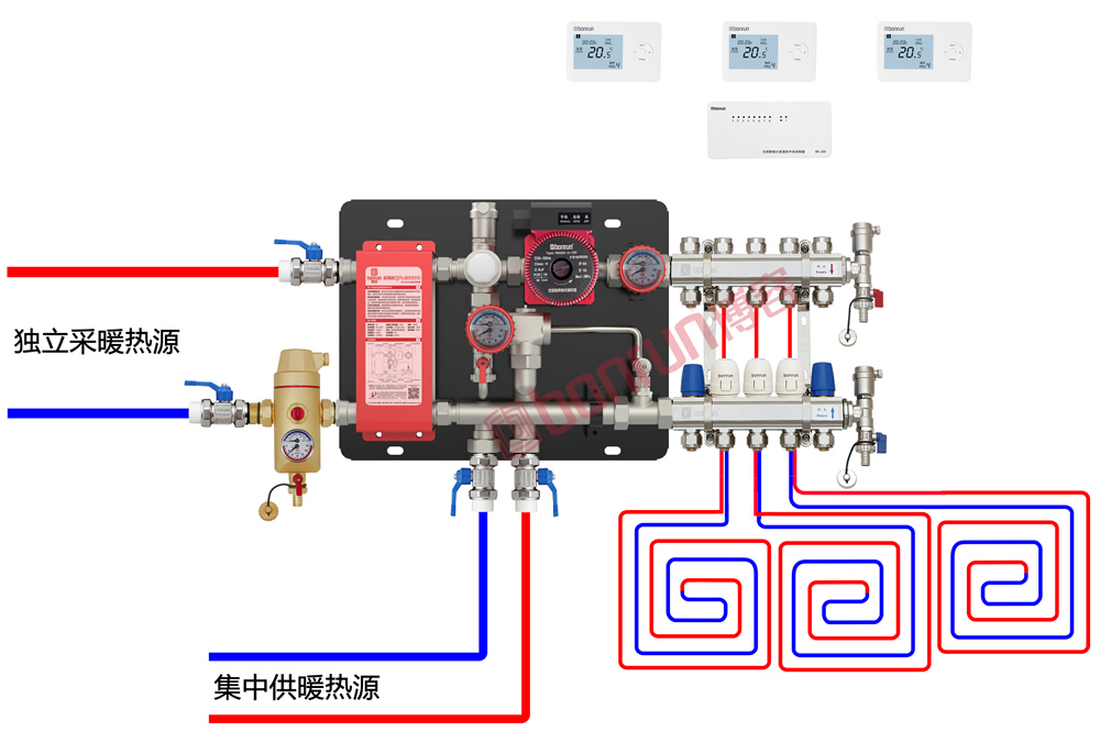 宙斯盾隔離混水系統應用示意圖