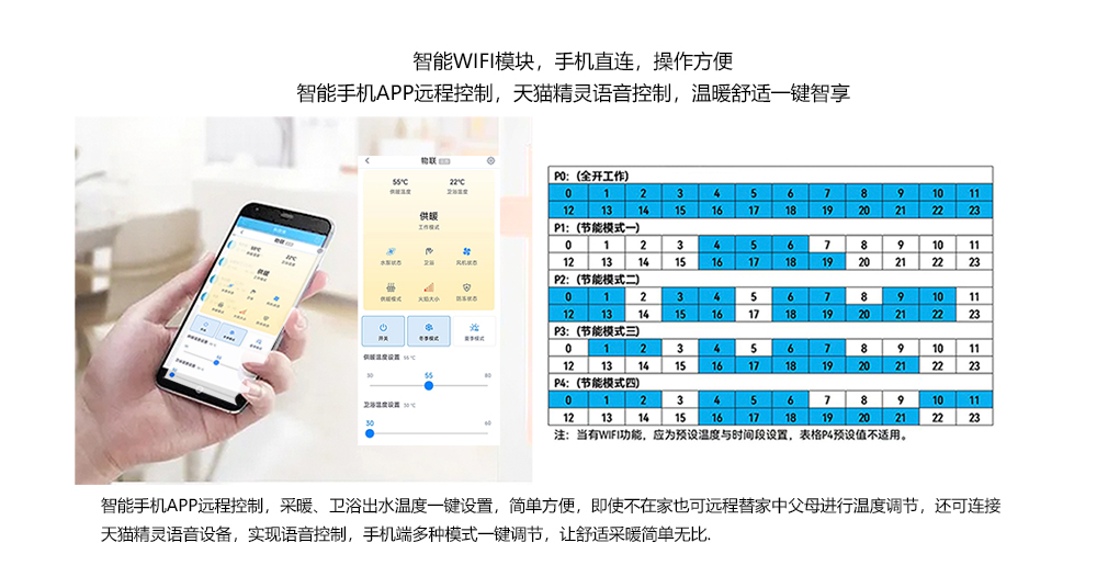 自適應全預混冷凝爐操作簡(jiǎn)單